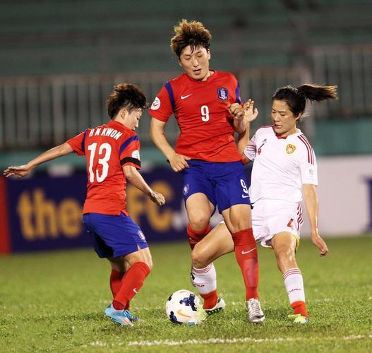 Kết Quả Tuần